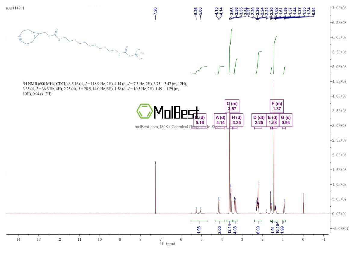 1807501-84-3 fiziksel numune test spektrumu (NMR)