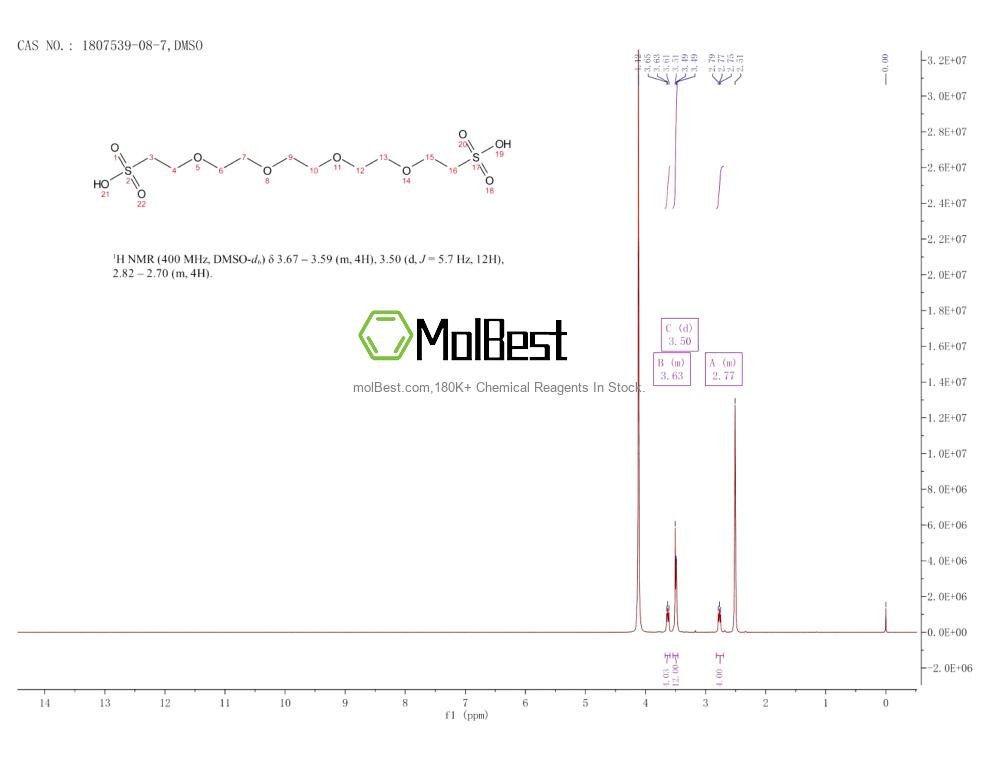 Physical sample testing spectrum (NMR) of 1807539-08-7