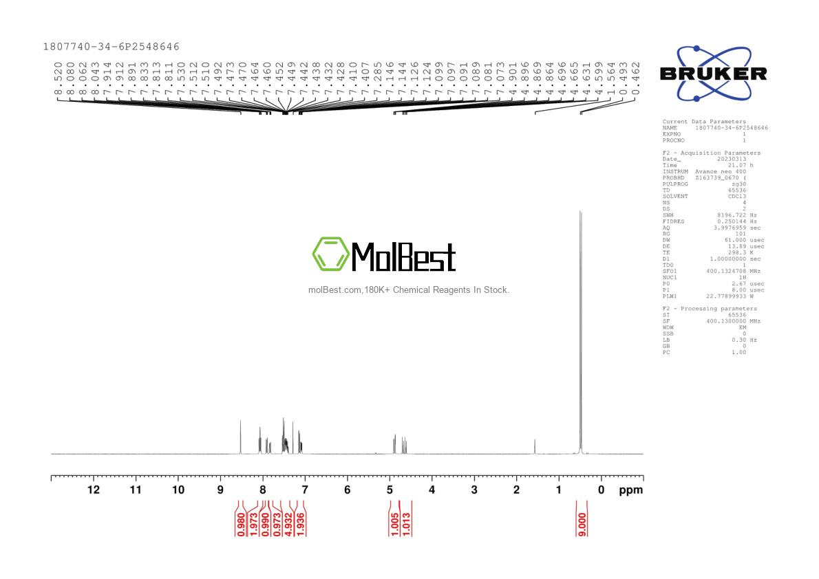 Physical sample testing spectrum (NMR) of 1807740-34-6