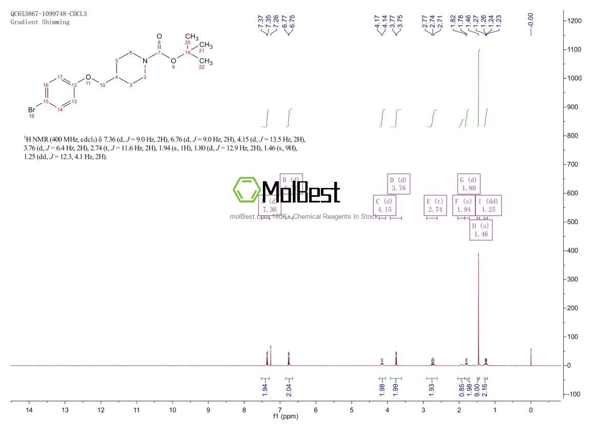 180847-23-8 fiziksel numune test spektrumu (NMR)