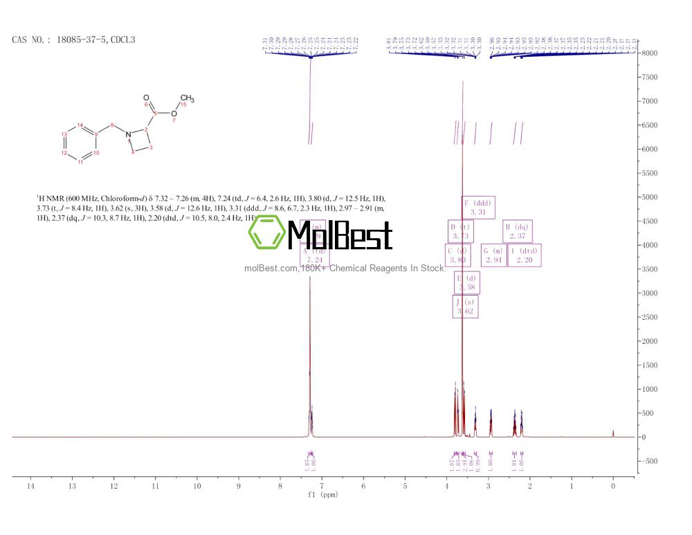 Spektrum pengujian sampel fisik (NMR) 18085-37-5