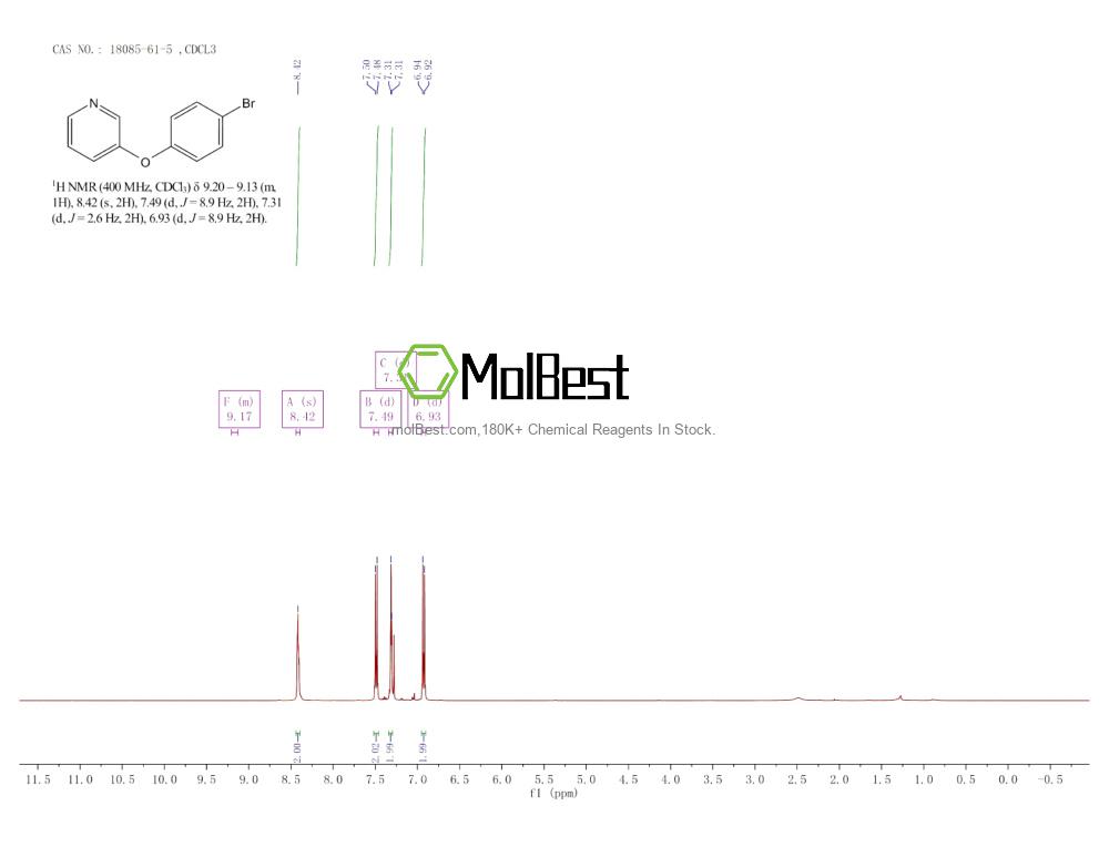 Physical sample testing spectrum (NMR) of 18085-61-5