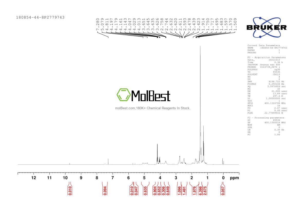 Physical sample testing spectrum (NMR) of 180854-44-8