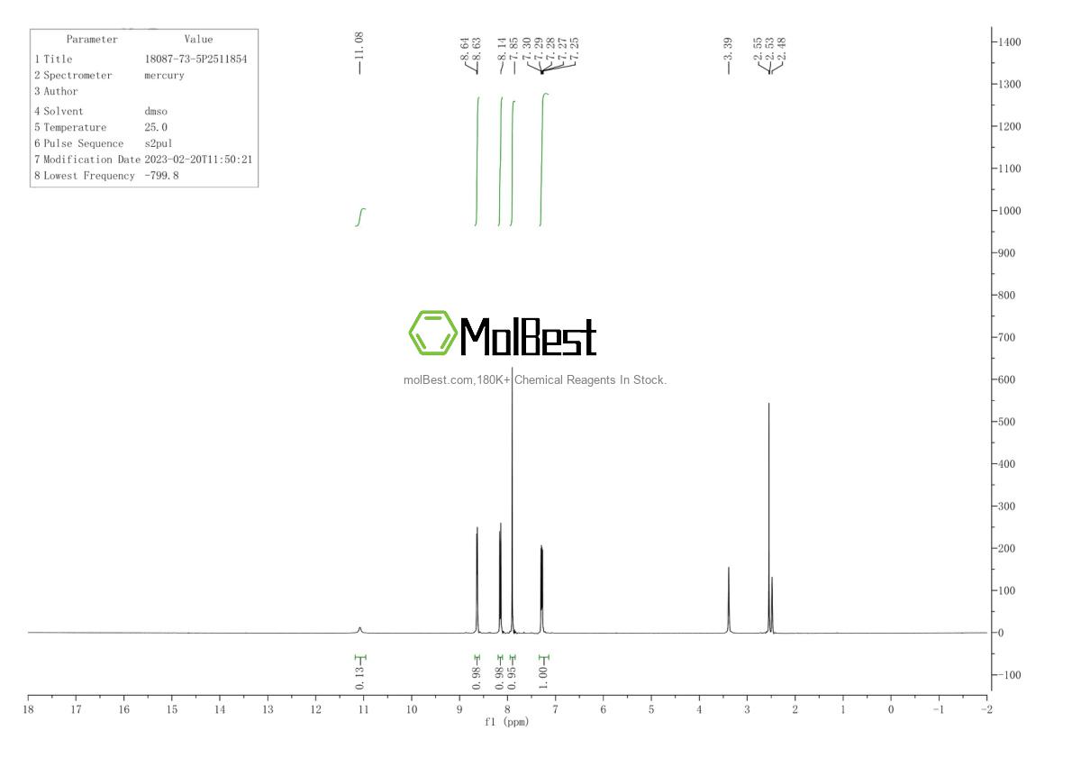 Physical sample testing spectrum (NMR) of 18087-73-5