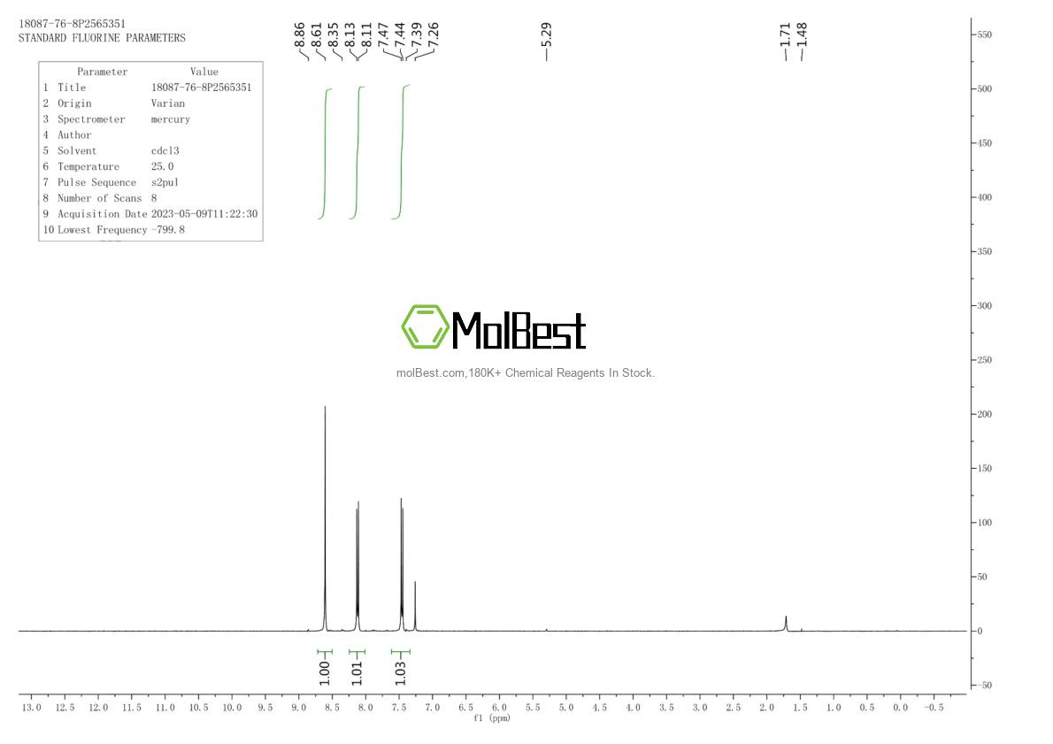Physical sample testing spectrum (NMR) of 18087-76-8