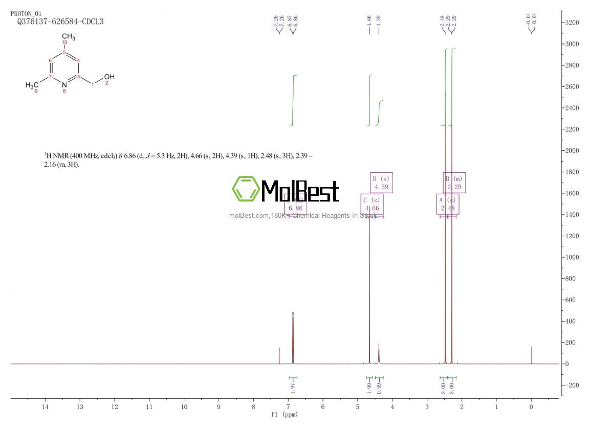 Physical sample testing spectrum (NMR) of 18087-99-5