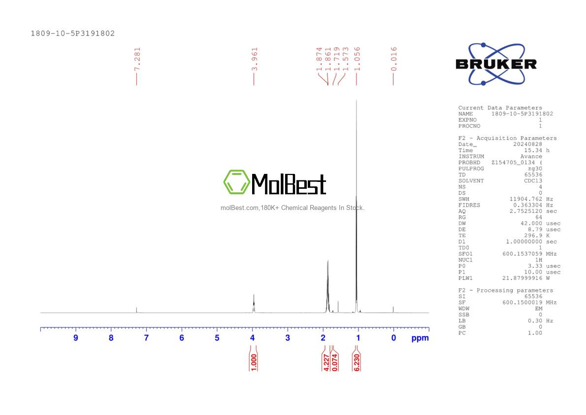 Physical sample testing spectrum (NMR) of 1809-10-5