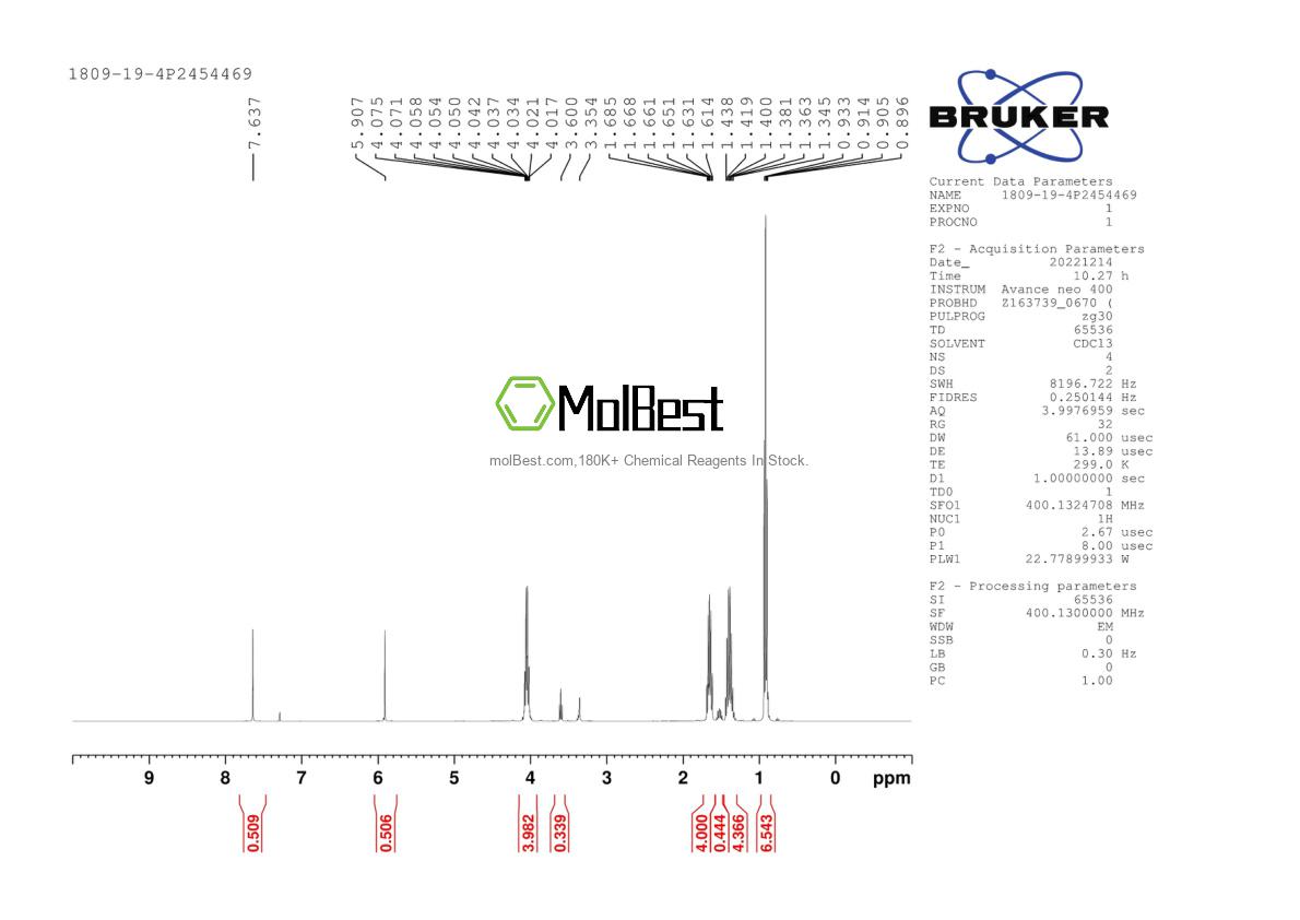 Physical sample testing spectrum (NMR) of 1809-19-4