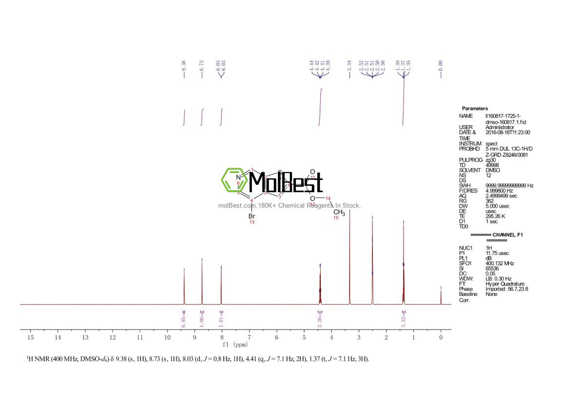 Physical sample testing spectrum (NMR) of 1809004-78-1
