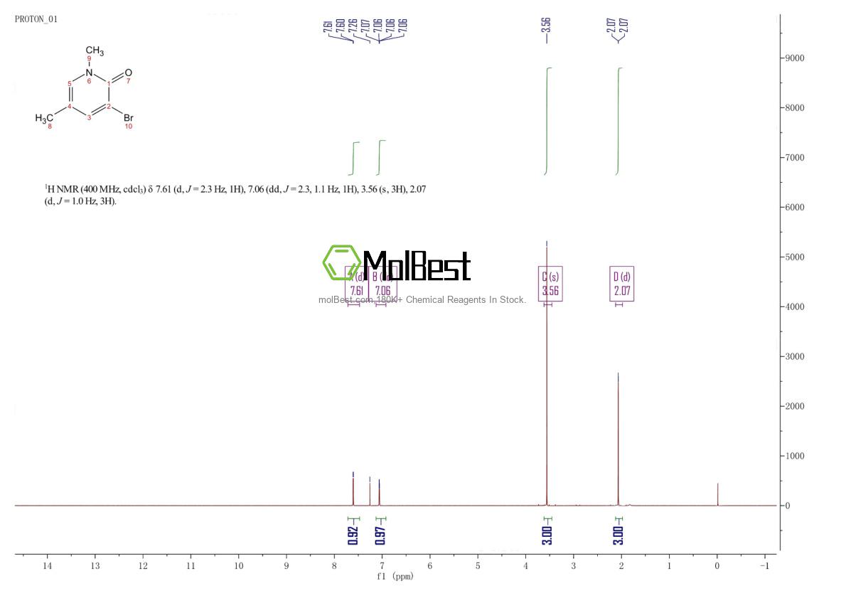 Physical sample testing spectrum (NMR) of 1809161-41-8