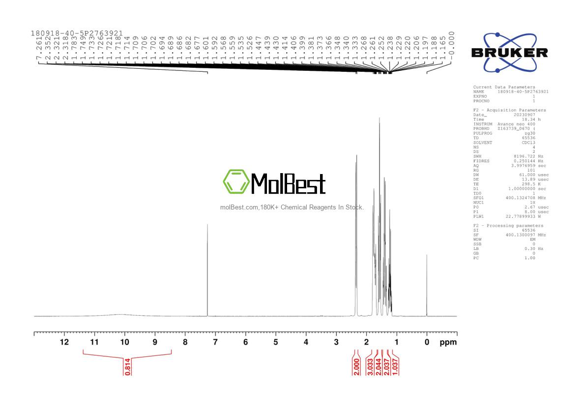 Physical sample testing spectrum (NMR) of 180918-40-5