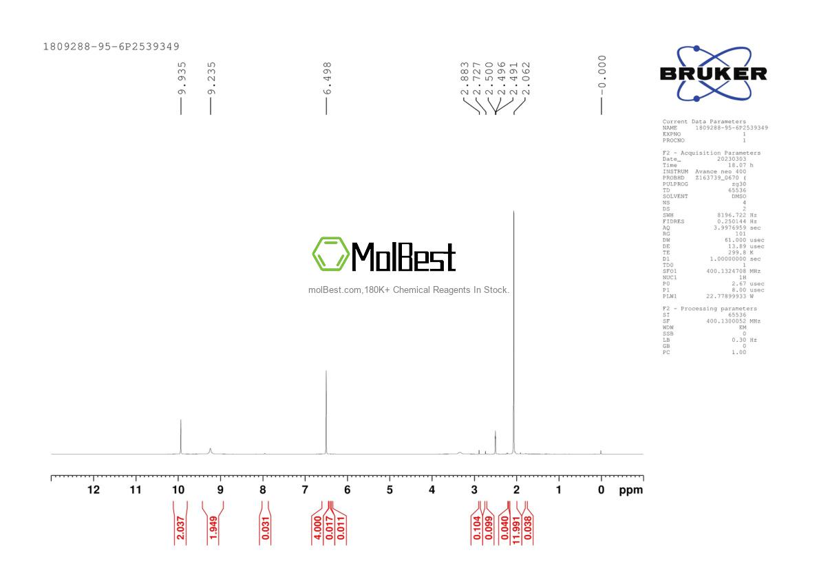Physical sample testing spectrum (NMR) of 1809288-95-6
