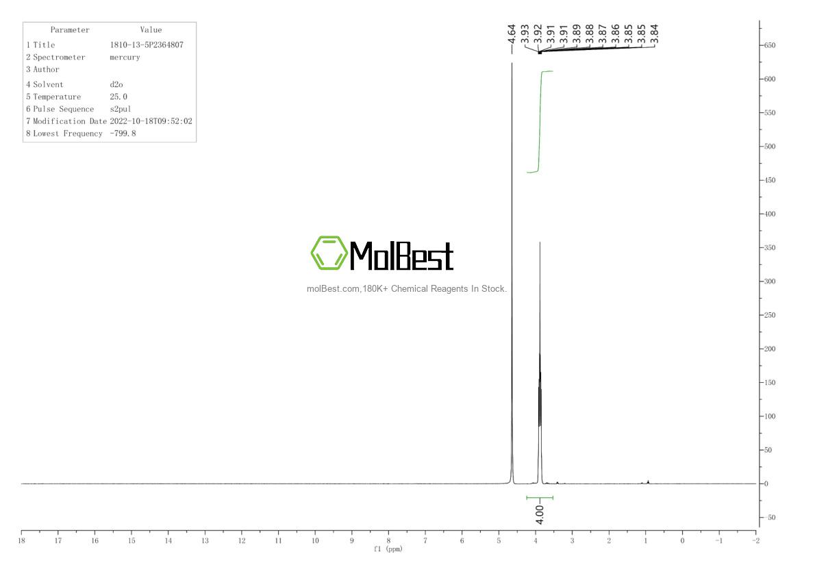 Physical sample testing spectrum (NMR) of 1810-13-5