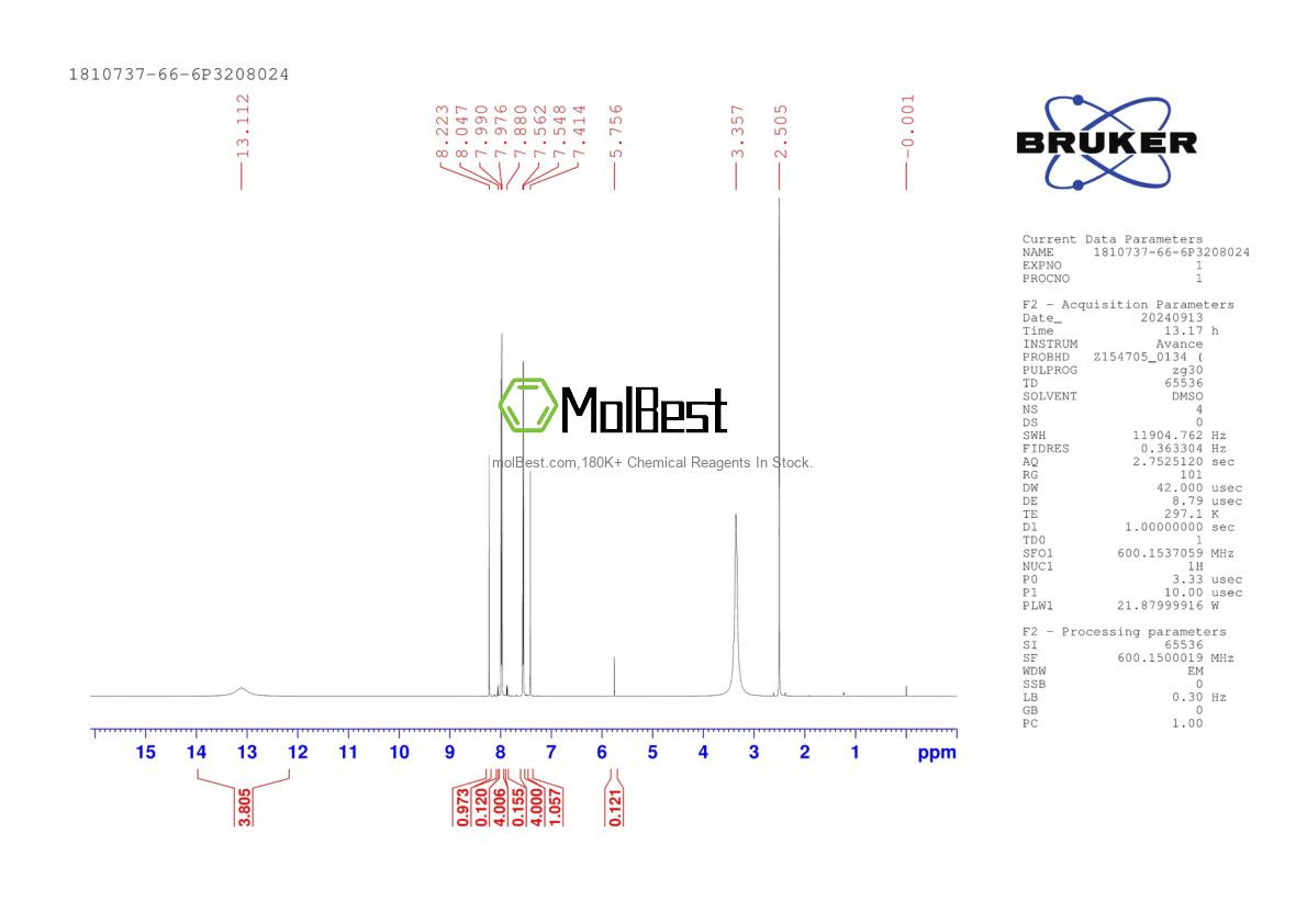Physical sample testing spectrum (NMR) of 1810737-66-6