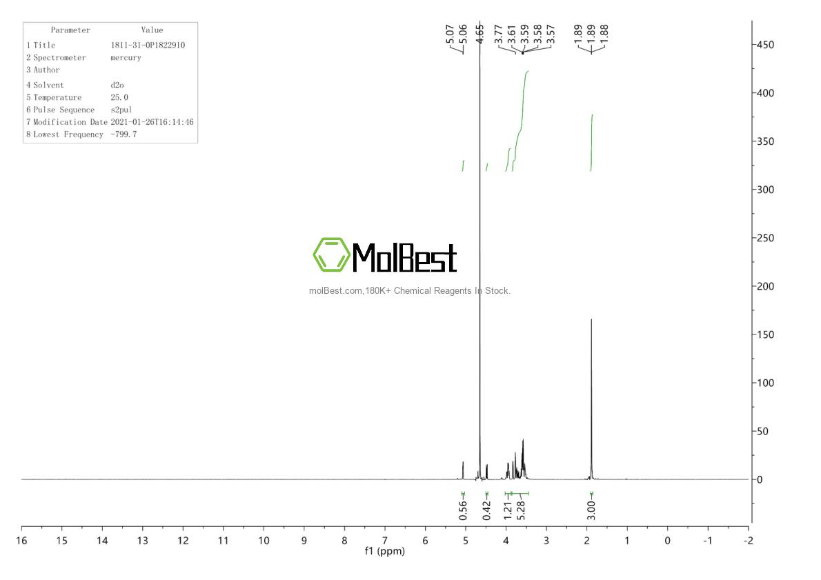Physical sample testing spectrum (NMR) of 1811-31-0