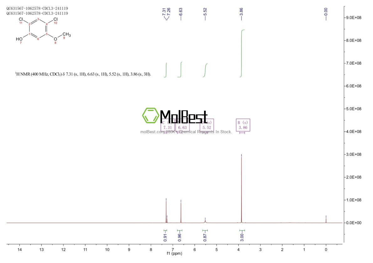 Physical sample testing spectrum (NMR) of 18113-13-8