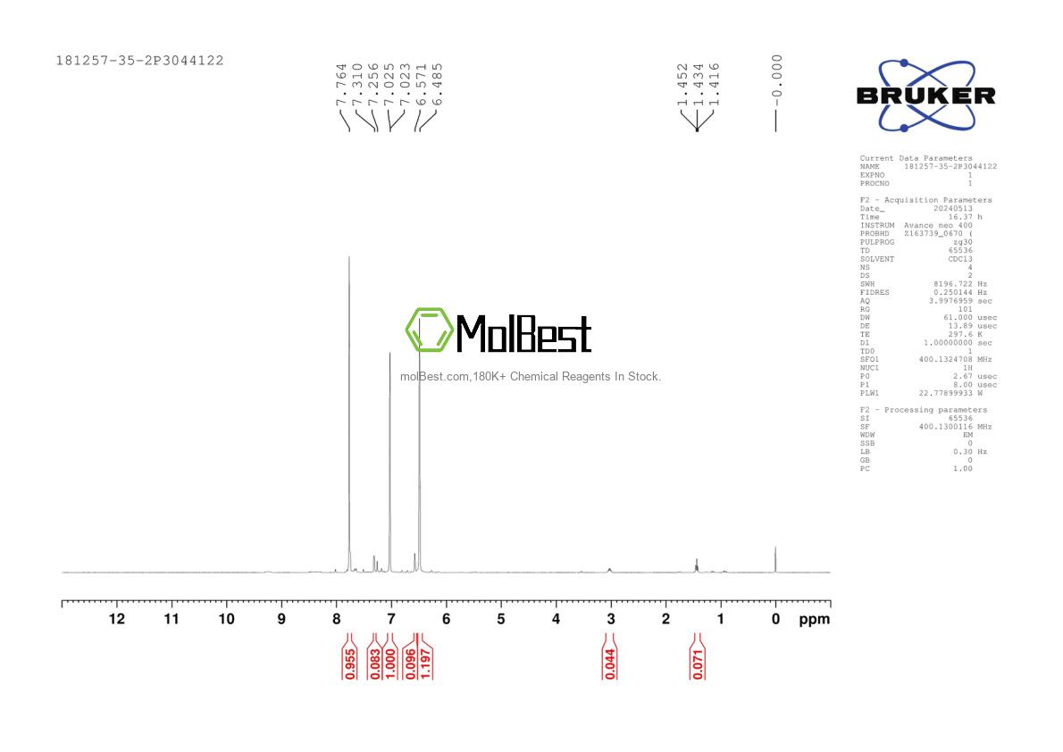 Physical sample testing spectrum (NMR) of 181257-35-2