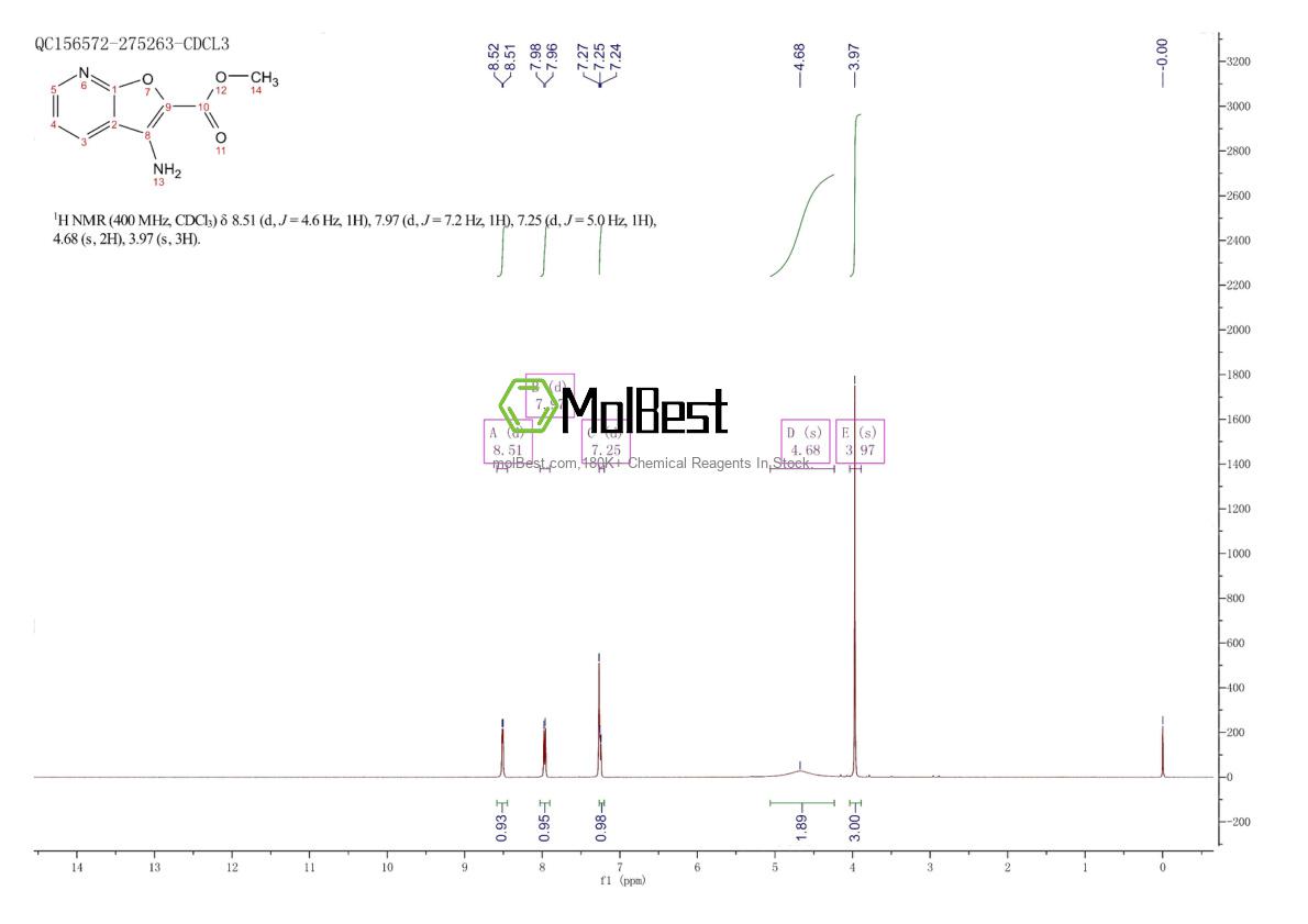 Spektrum pengujian sampel fisik (NMR) 181283-75-0