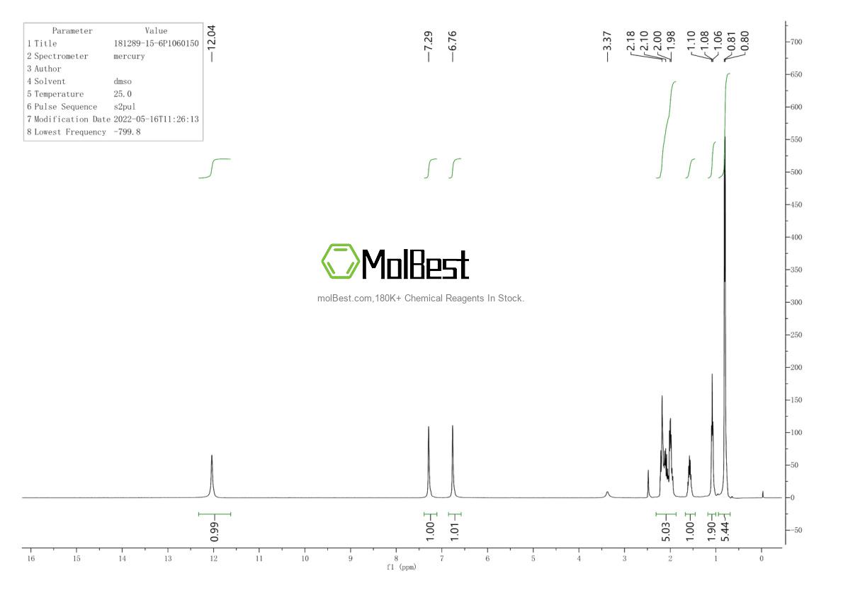 Physical sample testing spectrum (NMR) of 181289-15-6