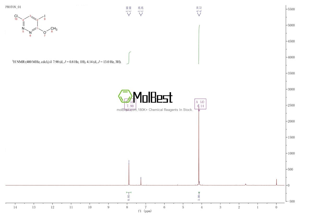 Spektrum pengujian sampel fisik (NMR) 181355-92-0