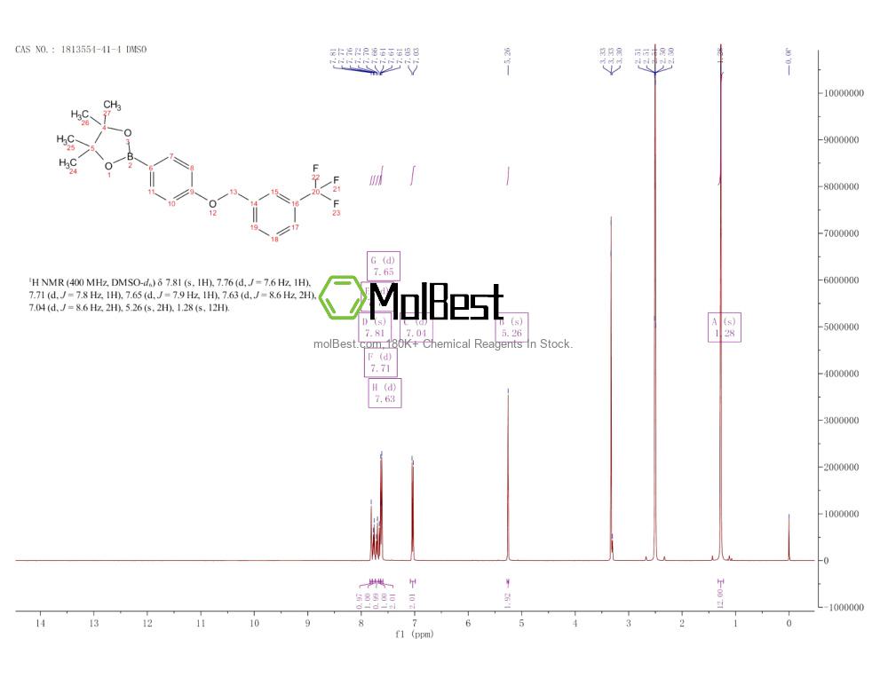 Spektrum pengujian sampel fisik (NMR) 1813554-41-4