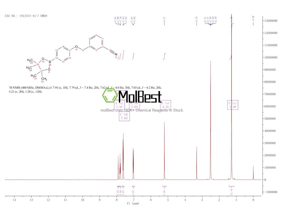 Spektrum pengujian sampel fisik (NMR) 1813554-44-7