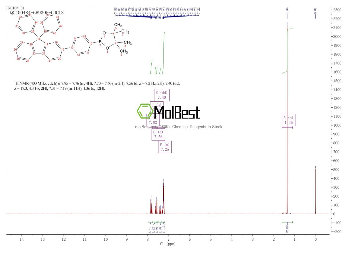 Spektrum pengujian sampel fisik (NMR) 1813574-72-9
