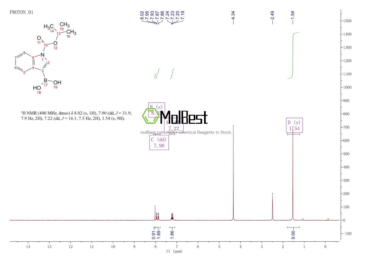 Spektrum pengujian sampel fisik (NMR) 181365-26-4