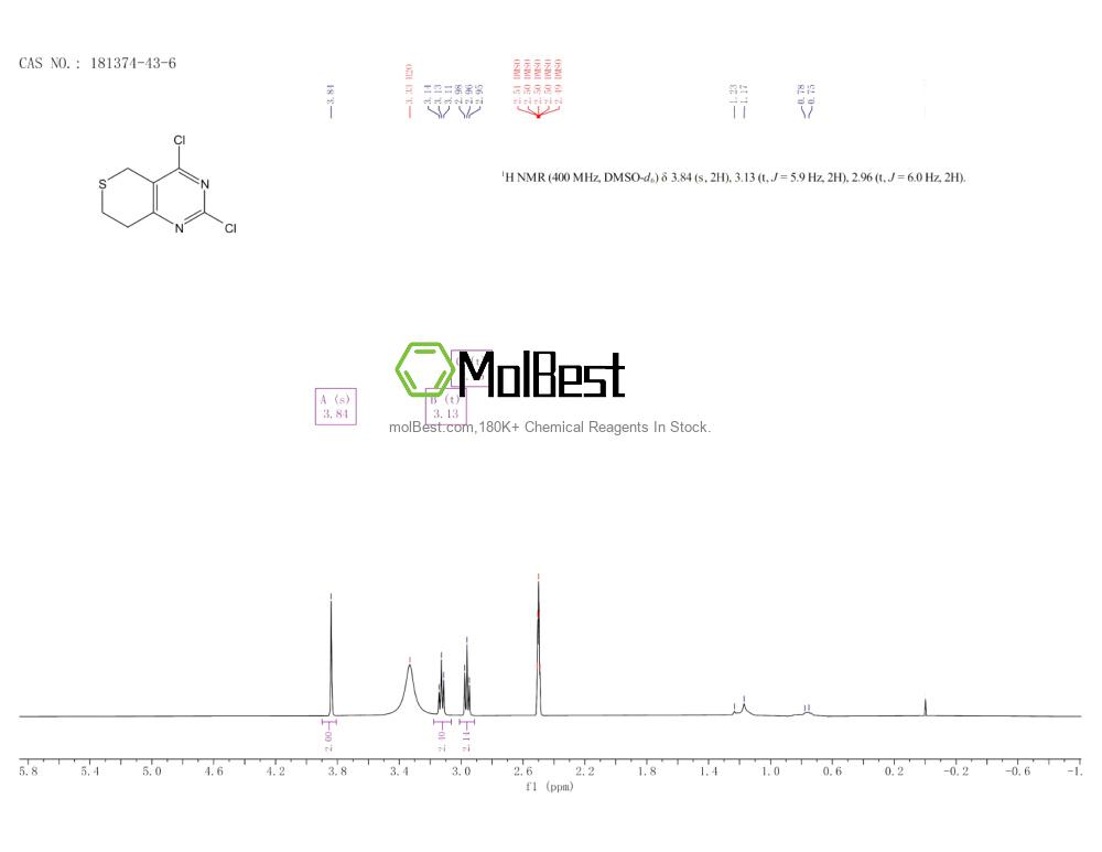 Physical sample testing spectrum (NMR) of 181374-43-6