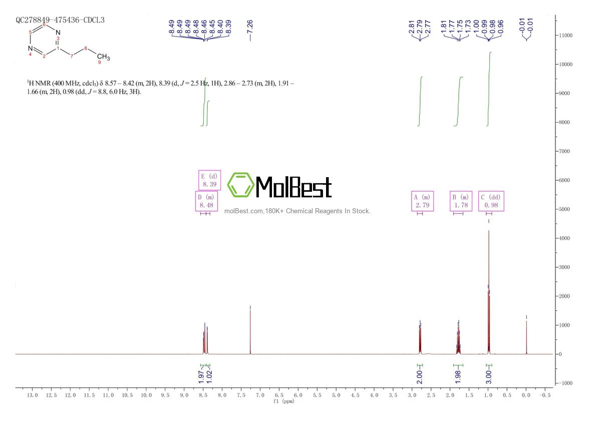 Physical sample testing spectrum (NMR) of 18138-03-9