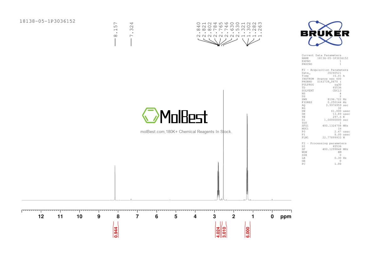 Physical sample testing spectrum (NMR) of 18138-05-1