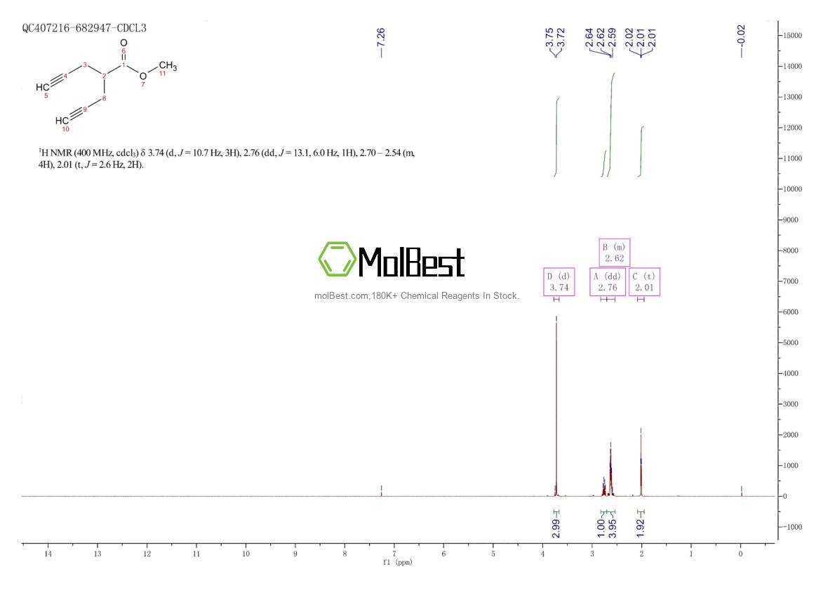 181478-00-2 fiziksel numune test spektrumu (NMR)