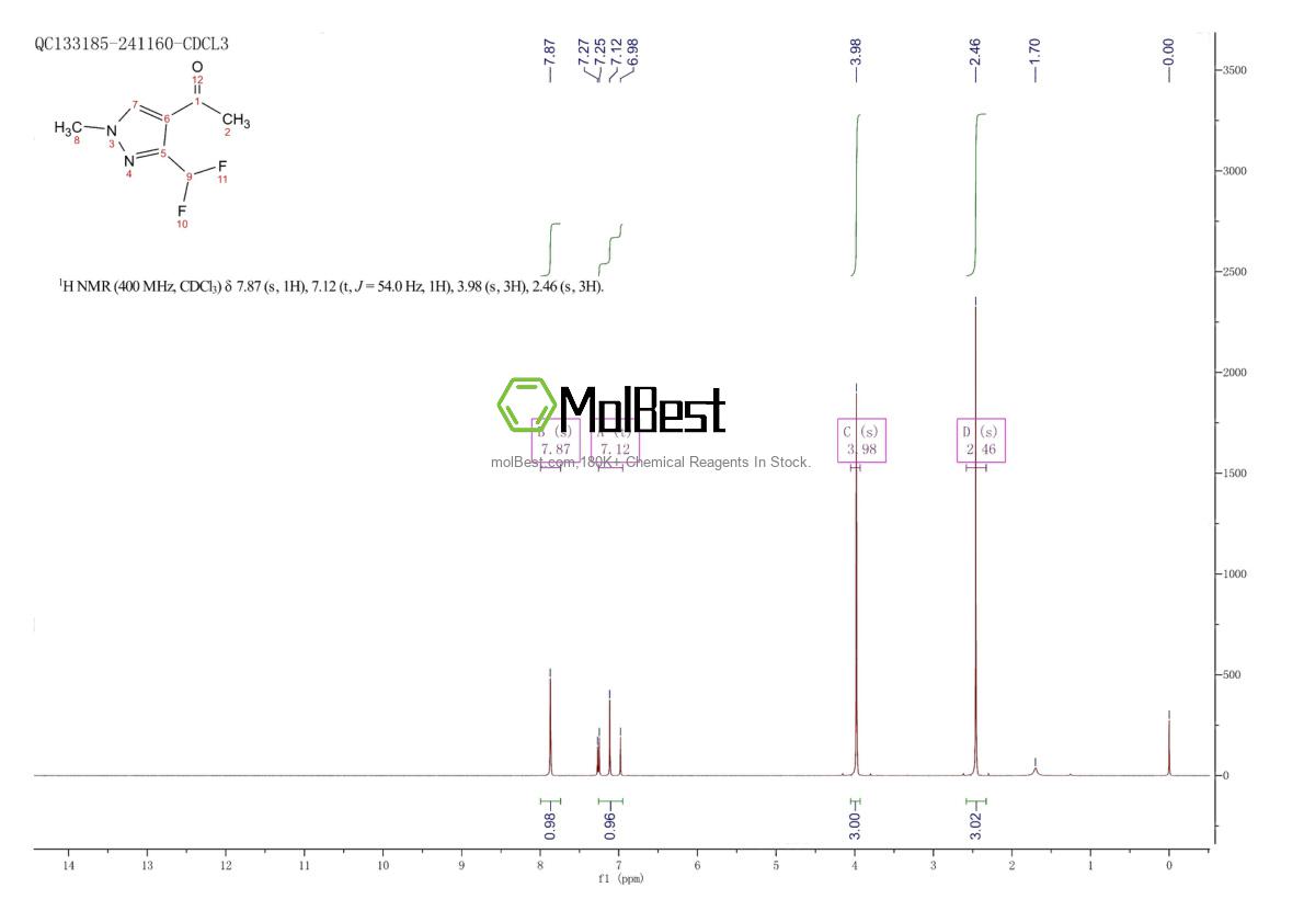 1814920-62-1 fiziksel numune test spektrumu (NMR)