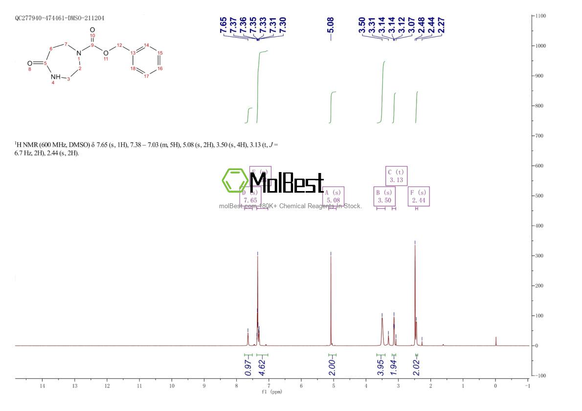 Physical sample testing spectrum (NMR) of 18158-16-2