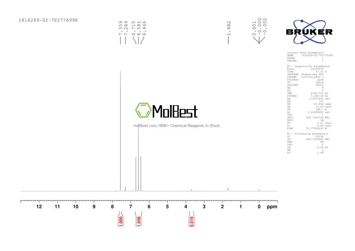 Physical sample testing spectrum (NMR) of 1816289-02-7