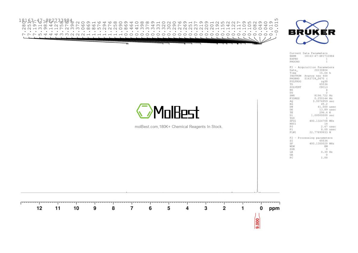 Physical sample testing spectrum (NMR) of 18163-47-8