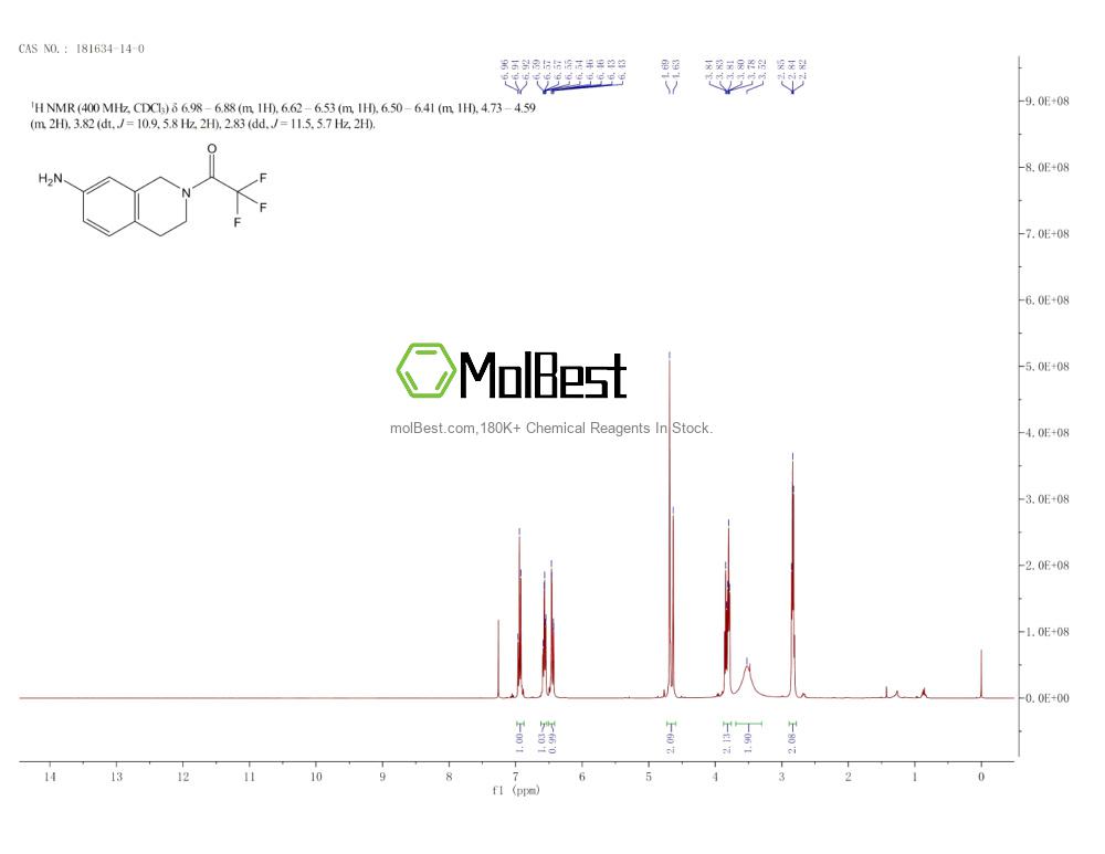 Physical sample testing spectrum (NMR) of 181634-14-0