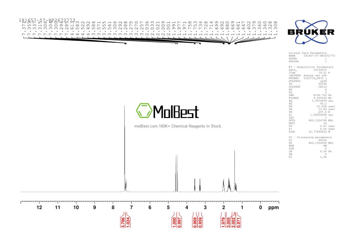 Physical sample testing spectrum (NMR) of 181657-57-8