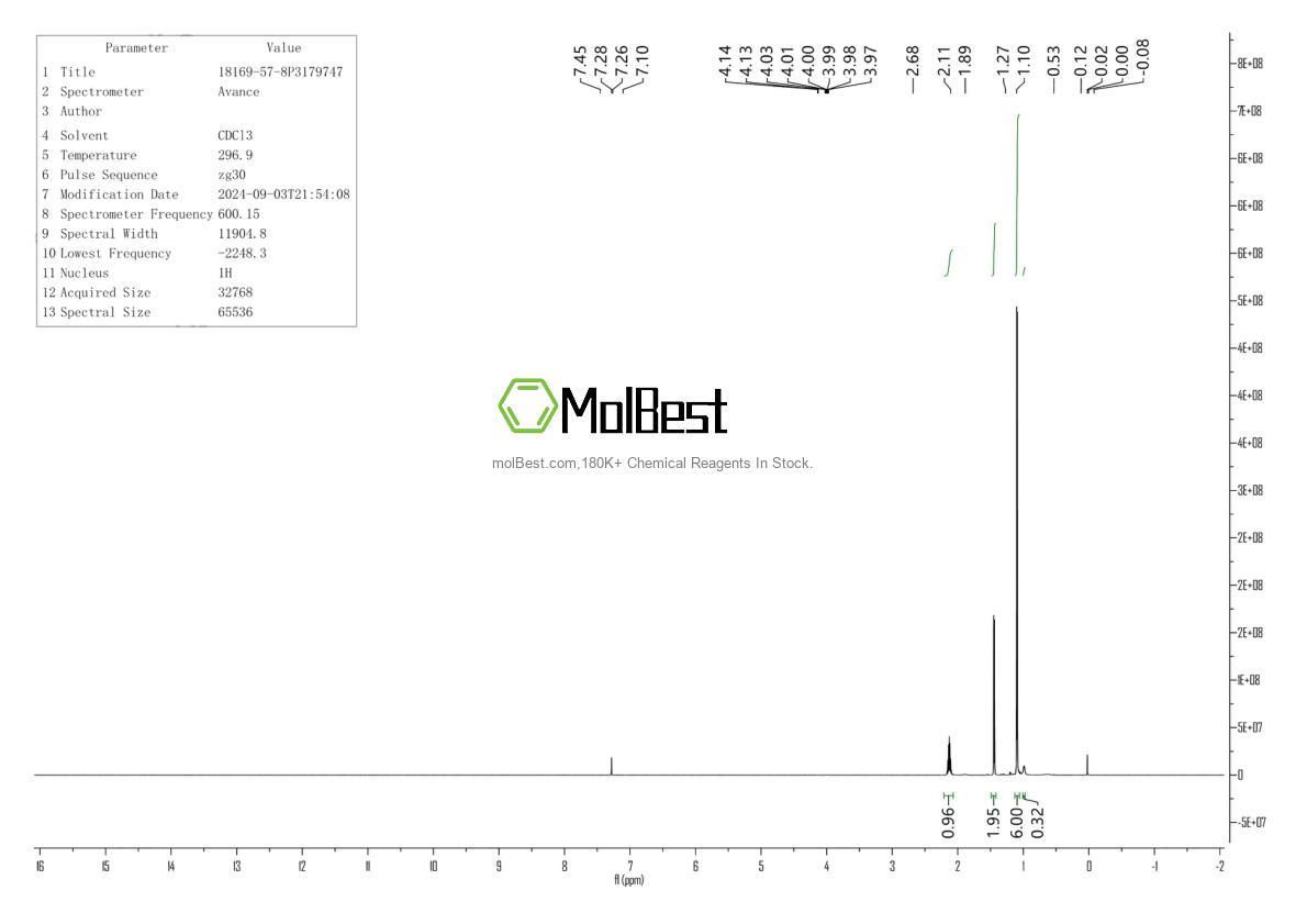 Physical sample testing spectrum (NMR) of 18169-57-8
