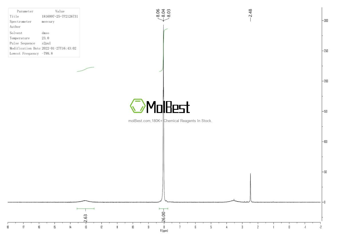 Physical sample testing spectrum (NMR) of 1816997-25-7