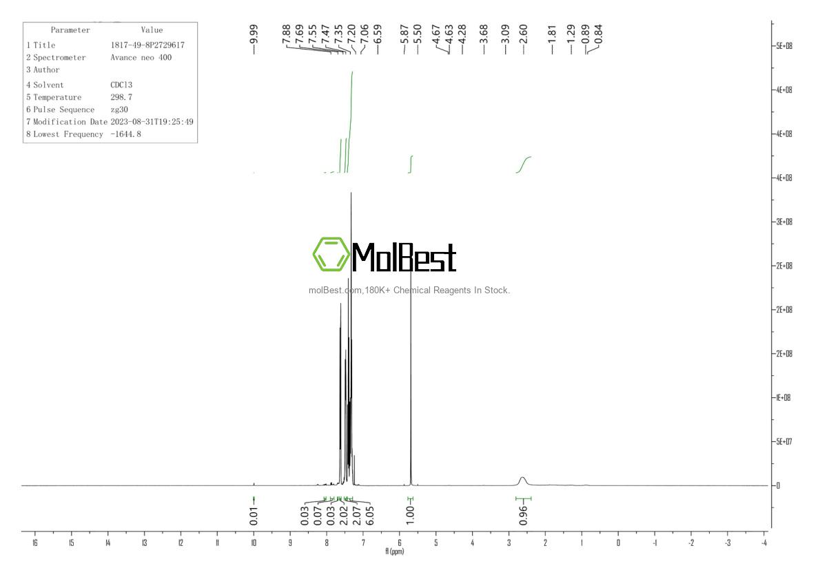 Physical sample testing spectrum (NMR) of 1817-49-8