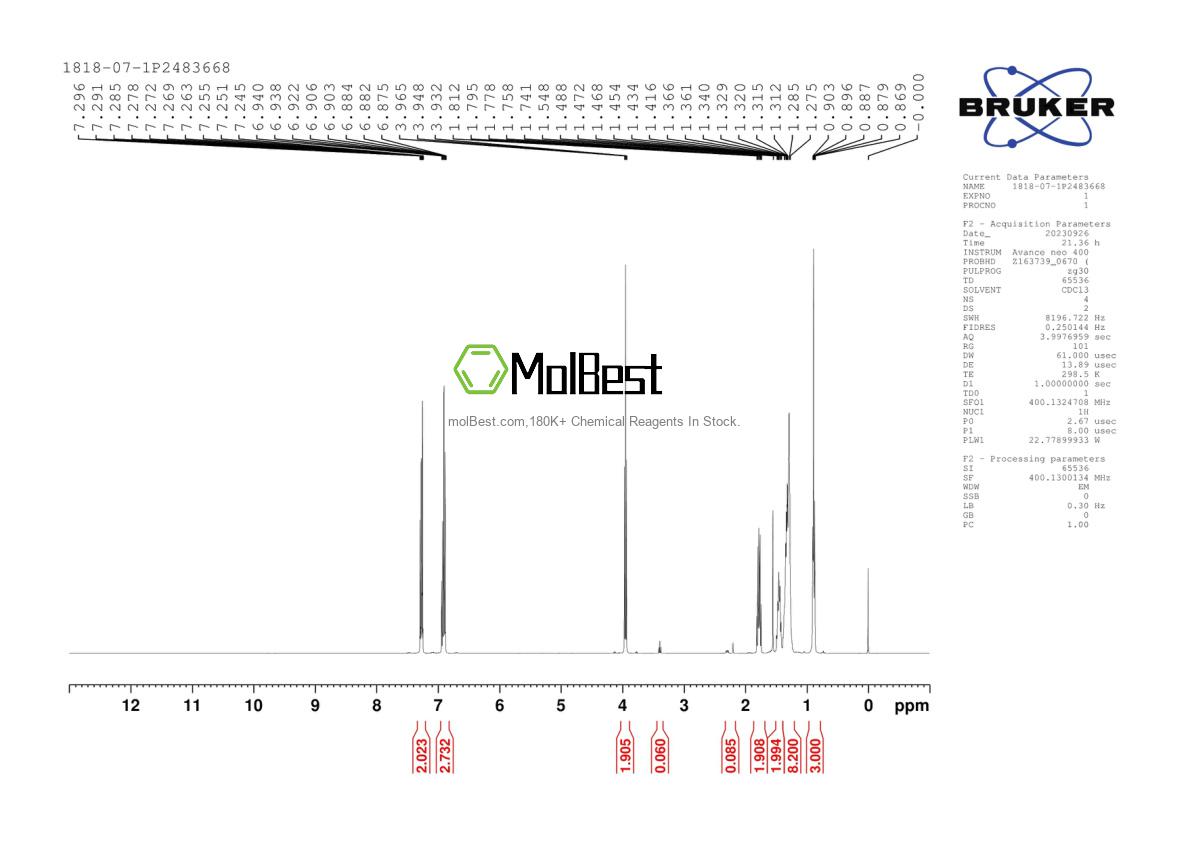 Spektrum pengujian sampel fisik (NMR) 1818-07-1