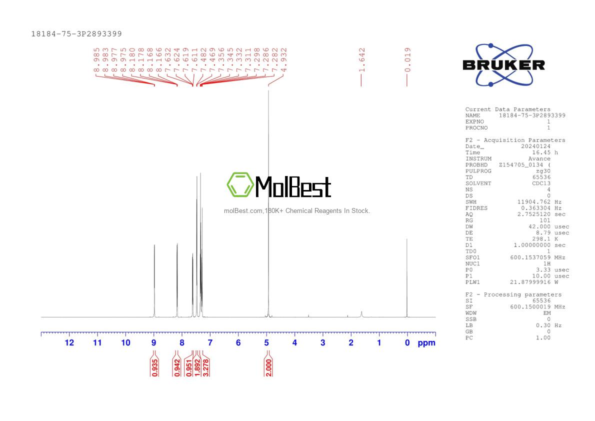Physical sample testing spectrum (NMR) of 18184-75-3