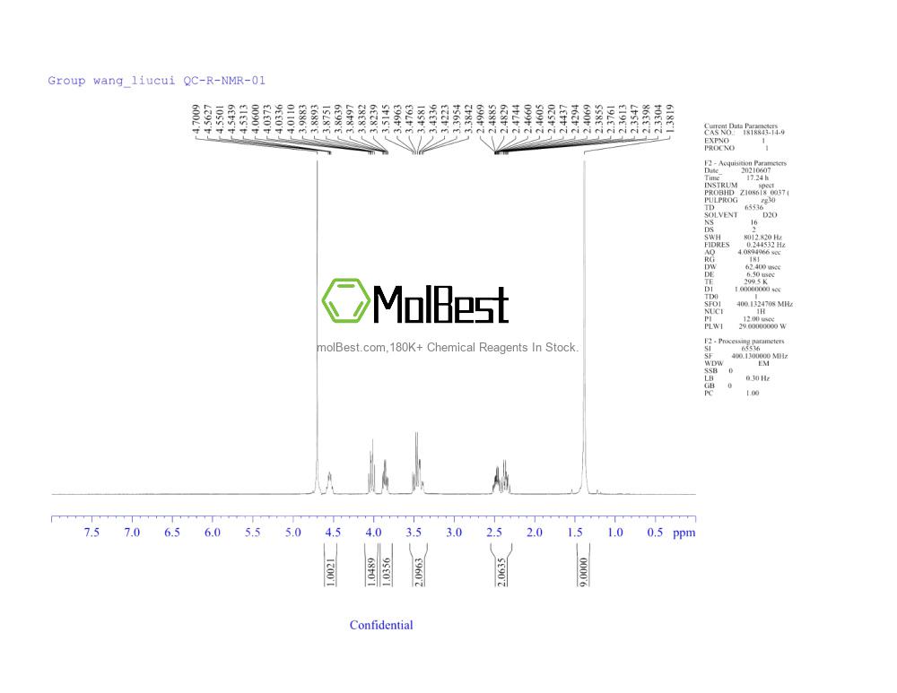 Physical sample testing spectrum (NMR) of 1818843-14-9