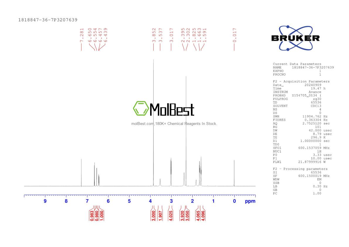 Physical sample testing spectrum (NMR) of 1818847-36-7