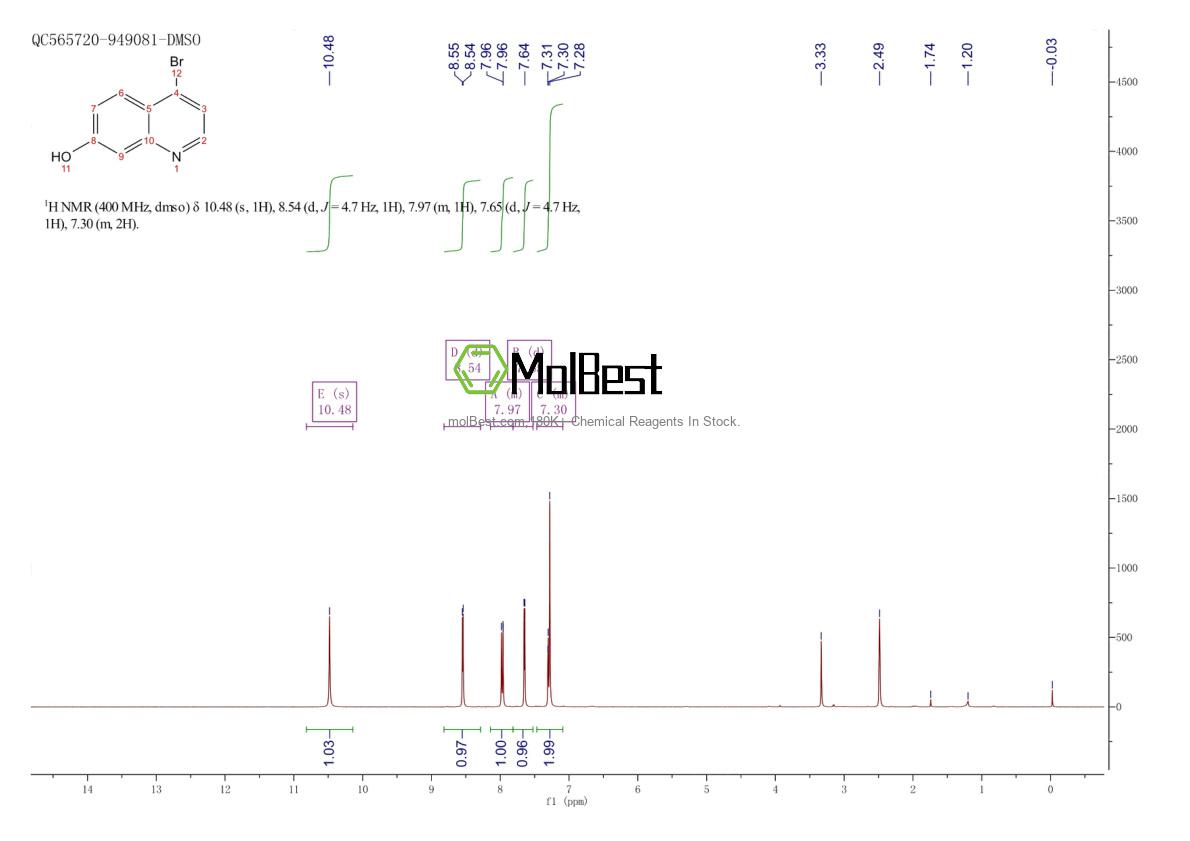 Physical sample testing spectrum (NMR) of 181950-60-7