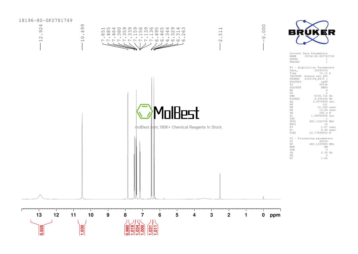 Physical sample testing spectrum (NMR) of 18196-80-0