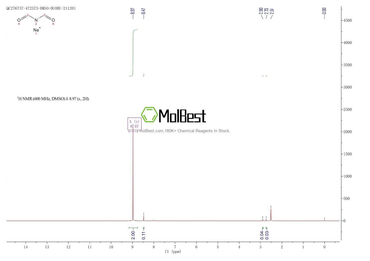 Physical sample testing spectrum (NMR) of 18197-26-7
