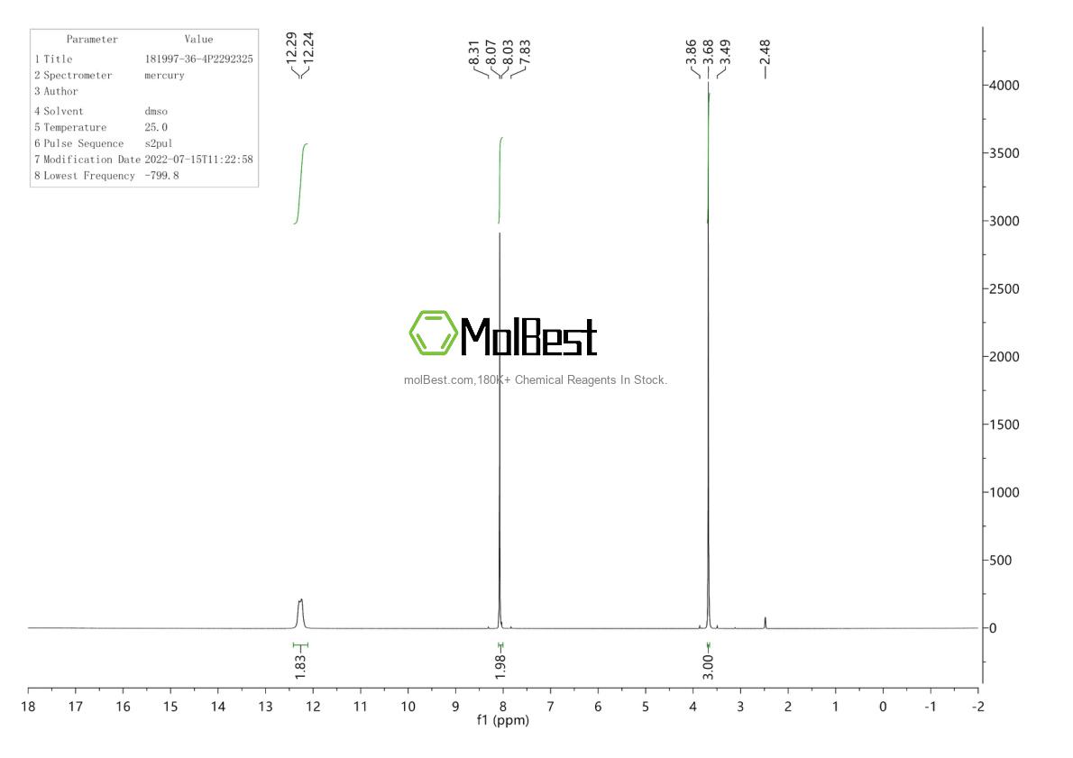 Physical sample testing spectrum (NMR) of 181997-36-4