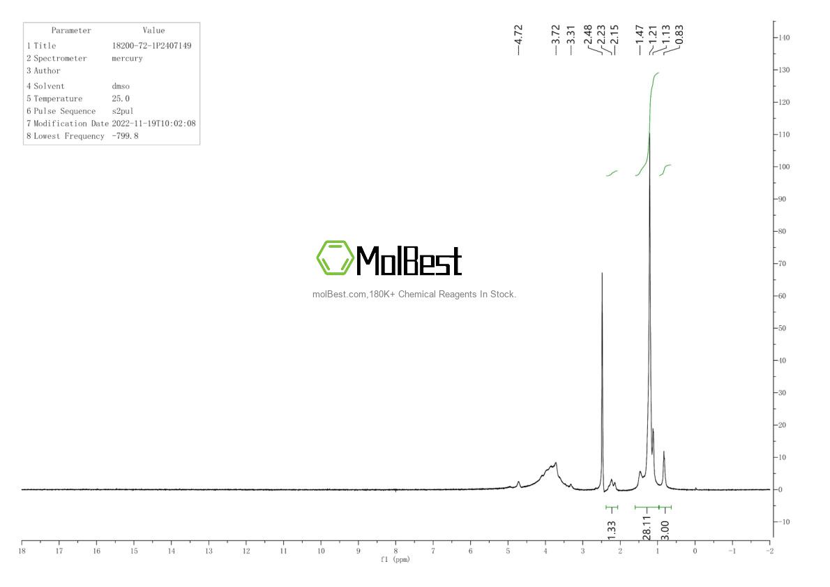 Physical sample testing spectrum (NMR) of 18200-72-1